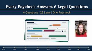 Payroll Accounting: Every Paycheck answers 6 legal Questions