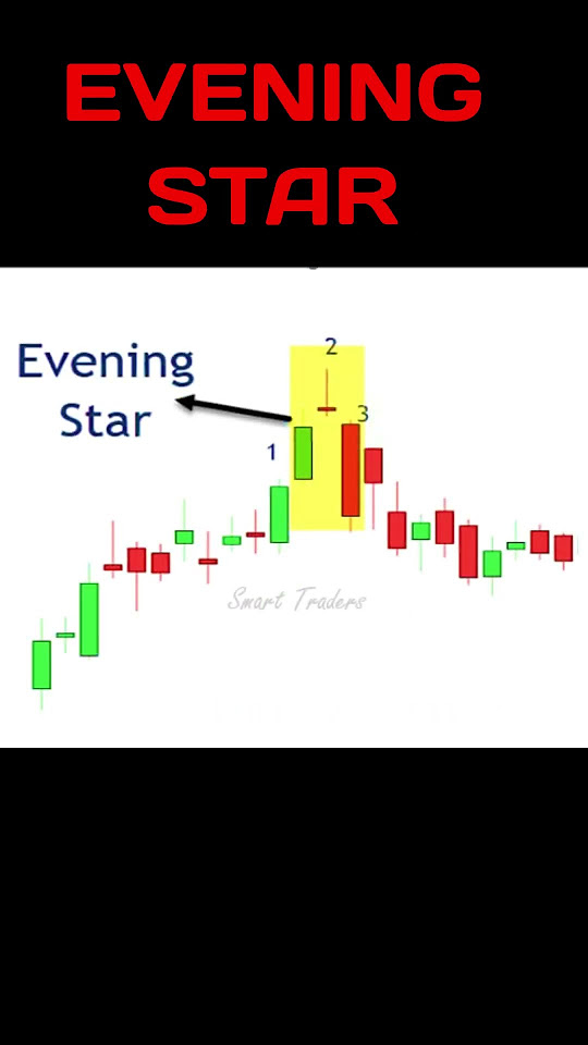 shooting-srat-candle-stock-market-basics-fundamental-vs-technical