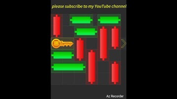 Mini Game Today 4 November Hamster Kombat How To Solve Mini Game Puzzle in Hamster Kombat (💯) SOLVED