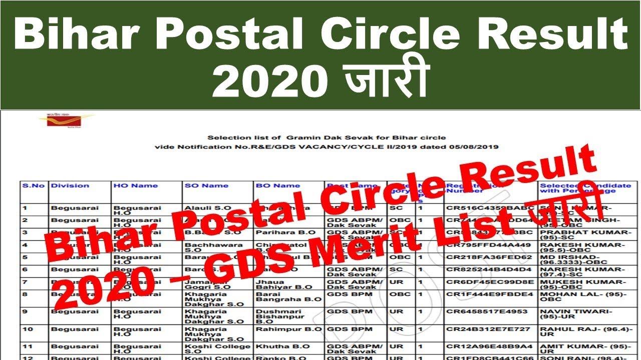 Bihar GDS Result 2020 Released, Bihar Postal Circle Selection List