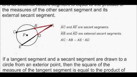 Geometry - Unit 7 Lesson 6 Special Segments in a Circle