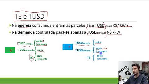Por que os combustíveis fósseis estão por trás de grandes conflitos no mundo atual?