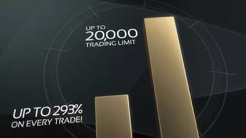 Make Money Online 2013 Binary Options at 24option