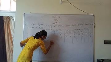 Class 4 Maths (Absolute Mathematics) chapter 1 Number System Ex 1.1,1.2 by khushboo mam