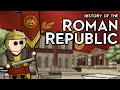 History of the Roman Republic