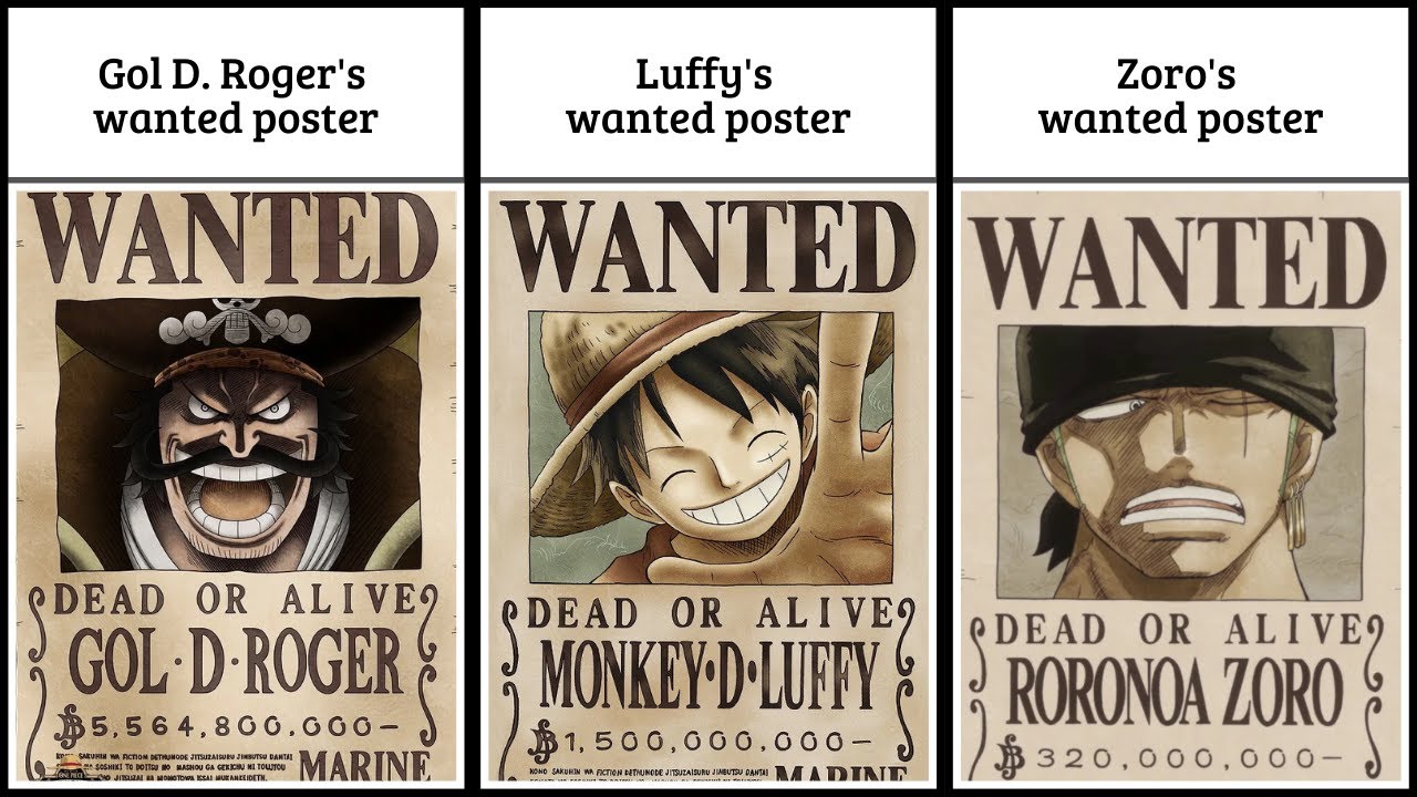 Amazon.com: LEZAW One Piece Frank Wanted Anime Poster Canvas Poster Bedroom  Decor Sports Landscape Office Room Decor Gift Unframe:12x18inch(30x45cm):  Posters & Prints