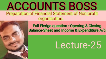 NPO#Non Profit organization#Accountancy#class 12th#video26#bcom#bcom hons#Detail#non profit org.#