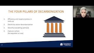 Full Virginia and UVA Transitions in Renewable Energy Guide