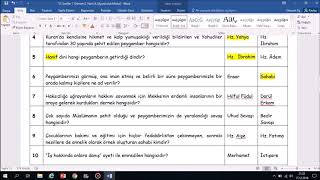 Din Kültürü Ve Ahlak Bilgisi 10. Sınıf 1. Dönem 2. Yazılı A Grubu