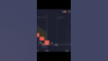 Binary trading short video || #binarytrading #shorts #ytshorts #viral #viralshort @TWSHEIKHMARUF