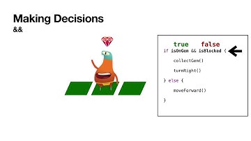 Making Decisions with Logical Operators and Conditional Code