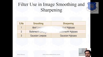 IMAGE PROCESSING_FILTER IN FREQUENCY DOMAIN_SMOOTHING & SHARPENING