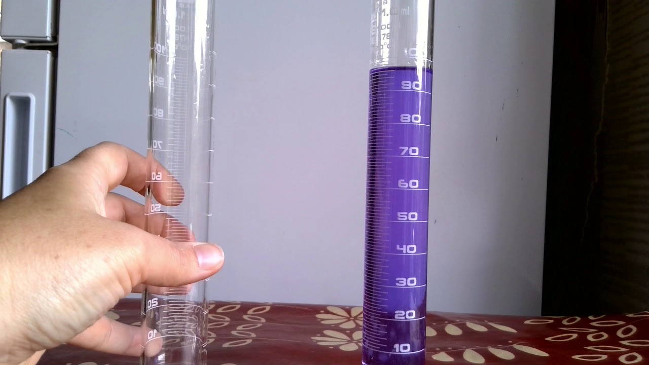 Particles mixing alcohol and water YouTube