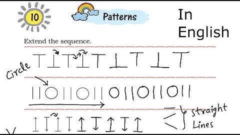 Maths Magic Class 1 | Ch 10 - Part 1 | Patterns, Extend the sequence in English