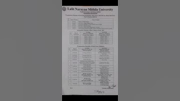 LMNU B.A part 1 exam sedule | LMNU Mithila university |