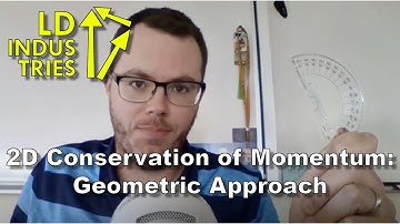 2D Conservation of Momentum Video: Geometric Approach - LD Industries Physics 30