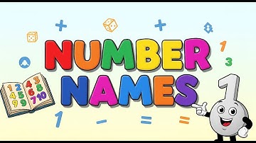 Number names | Number Names 1- 10 | Number spelling | Learn Numbers | Numbers 1 to 10 | #numbername