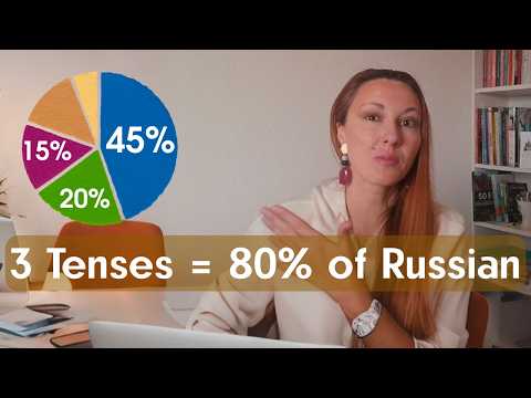 3 Verb Forms = 80% of Russian