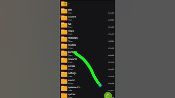 turorial for mmod hl2gmed