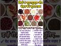 Importance of Healthy Foods For Your Body | Diet Tips |#healthyeating#shorts #hindihealthtips#gk