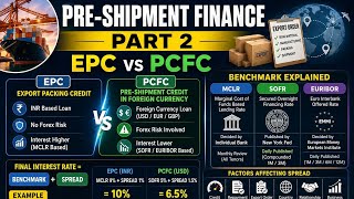 Pre-Shipment Finance Part 2 🚀 Complete Pricing Explained