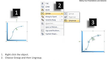 Product Lifecycle powerpoint presentation slide template
