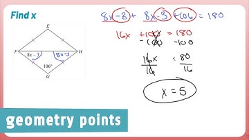 Geometry Points: Using a Diagonal to Find the Missing Angle of a Rhombus (Example 1)