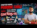 Factors affecting electron affinity| |in One Shot 🔥 Periodic Table Chapter 1 | L-13| By Gagan Sir
