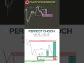 📈 Step-by-Step SMC Model for Consistent Profits