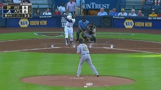 Celebrity PIT@ATL: Cole retires Markakis with a strikeout Wealth