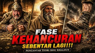 The Future Is a Repetition of the Past | Introduction to Ibn Khaldun's Theory 600 Years Ago