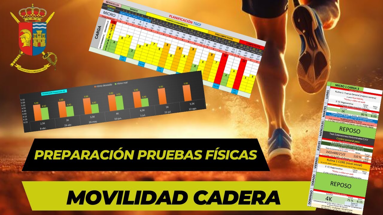 Sesión movilidad cadera