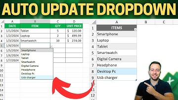 Excel Drop-Down List that Automatically Updates When you Add New Items | Indirect Function