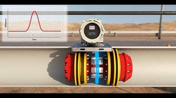 4003 Magnetic Pig Signaller - Pig Detection At Your Fingertips