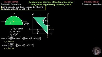 CENTROIDS and MOMENT of INERTIA of AREAS for SLOW ENG