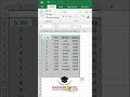 MS - Excel में कैसे Entire Rows Insert करे With Using Shortcut key