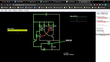 Experiment 11B LushProjects