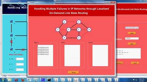 Handling Multiple Failures in IP Networks Through Localized On Demand Link State Routing
