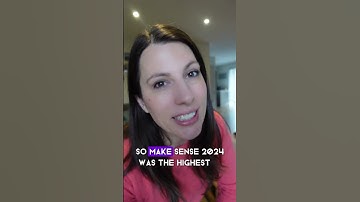 #gcse #biology #2025 grade boundaries #study #StudyWithMe