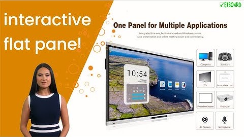 Enhancing  Engagement with Interactive Flat Panel Displays丨FindSupply