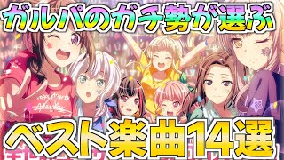 それぞれの評価から各バンドのベストアルバムを作る【バンドリ ガルパ】