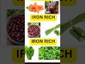 High Iron Rich Food|Hemoglobin କେମିତି ବଢାଇବା |କଣ ଖାଇଲେ ବଢିବ |Cheri Syrup|Hemocare Syrup #trending