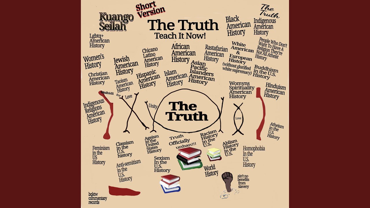 the-truth-short-version-youtube