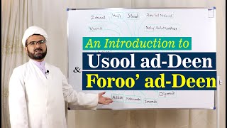 What are Usool ad-Deen (Principles of Religion) and Foroo' ad-Deen (Branches of Religion)?