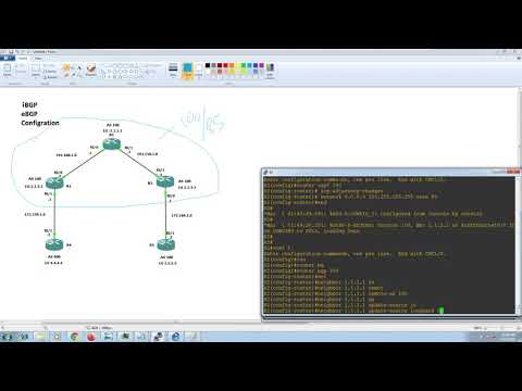 iBGP & eBGP Configuration