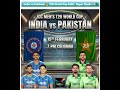 🔥 India vs Pakistan | T20 World Cup 2026 | Sabse Bada Muqabla 🇮🇳🇵🇰 #shortsfeed #shorts #viratkohli