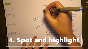 How to annotate a poem