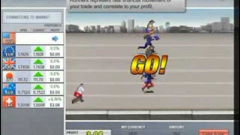 BEST AUTOPILOT ROBOT FOREX GUIDE REVIEWS PART 3