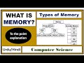 What is Computer Memory ? Types of Memory-Primary Memory Secondary Memory &amp; Their Types