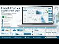 Food Trucks Dashboard in Excel